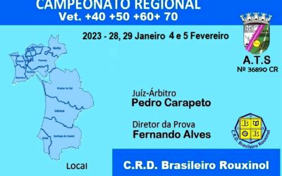 Campeonato Regional Veteranos +40 | +50 | +60 | +70 – AT Setúbal